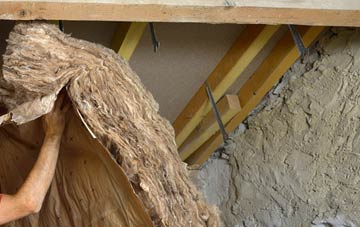 Northlands pitched roof insulation costs